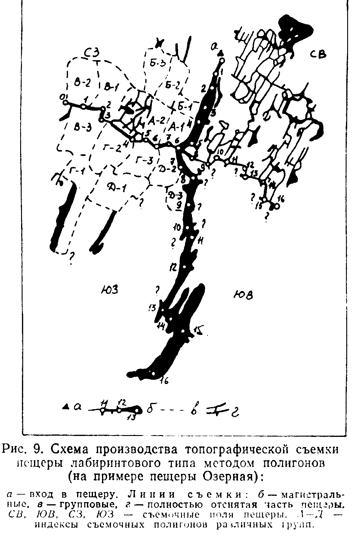 Схема производства топографической съемки пещеры лабиринтового типа методом полигонов